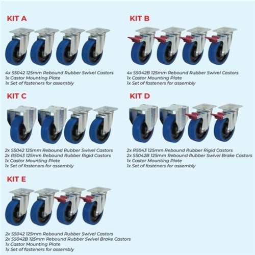 450L Rotationally Moulded Tub Castor Kit