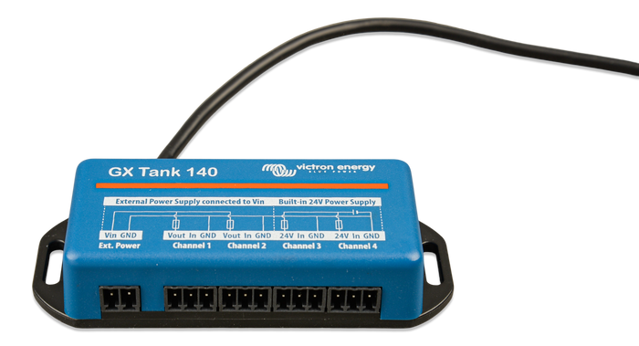 Local & Remote Monitoring