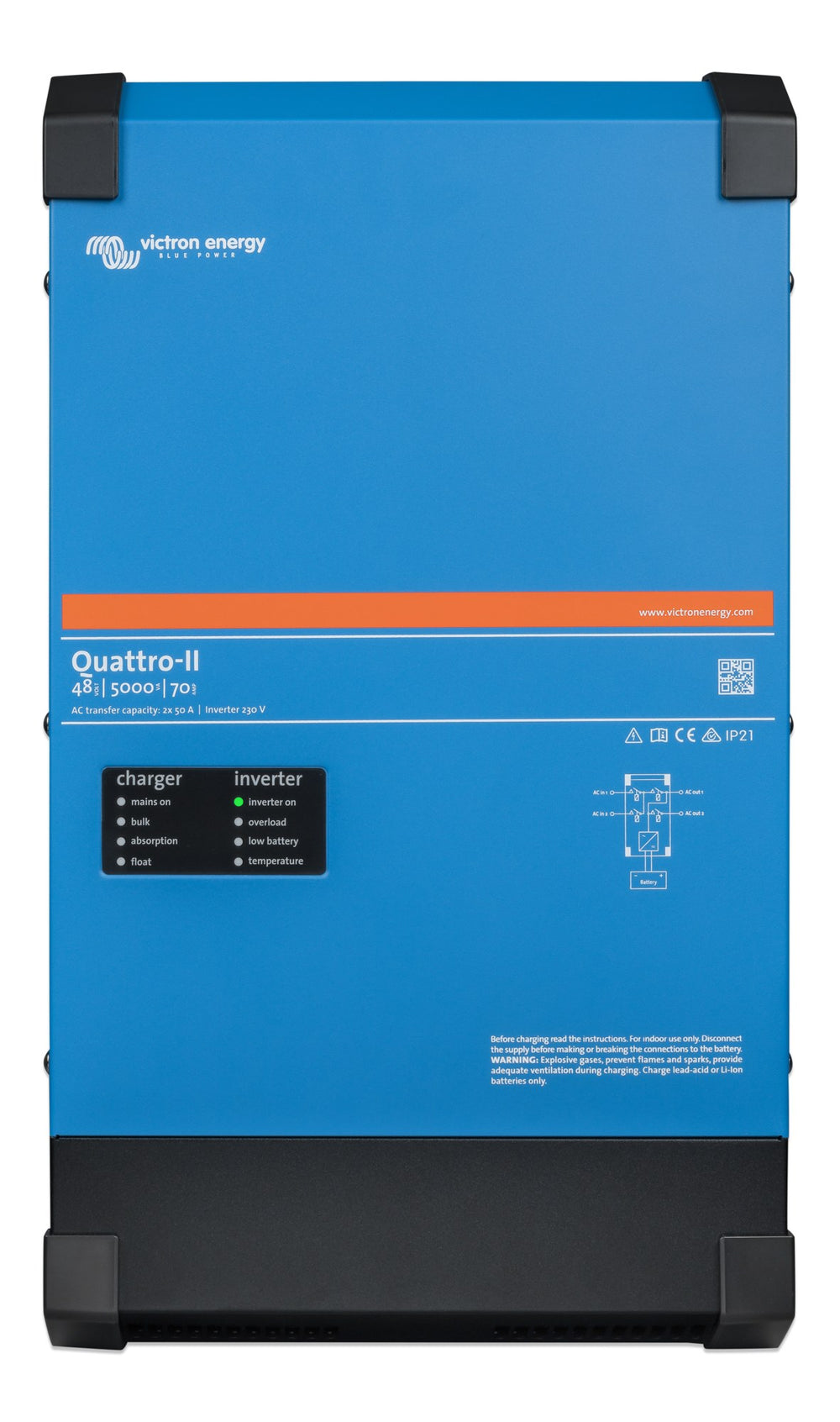 Victron Quattro-II Inverter/Charger