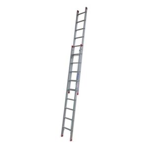 3680